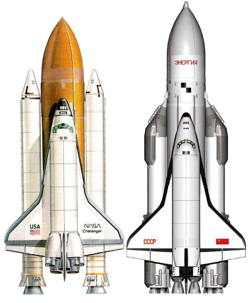 Comparación gráfica a escala del programa de transbordadores americano (izquierda) y el programa soviético Energia-Buran soviético