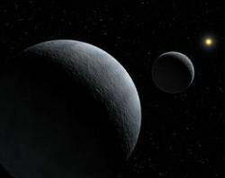 Estrella KOI-872 y sus planetas