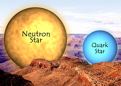 Una estrella de neutrones y una hipotética de quarks aparecen en esta ilustración en escala junto al Gran Cañón del Colorado, ambas estrellas cabrían en él pero son tan masivas que una cucharada de materia de estas estrellas pesaría lo mismo que una luna pequeña.
Illustración: CXC/D. Berry