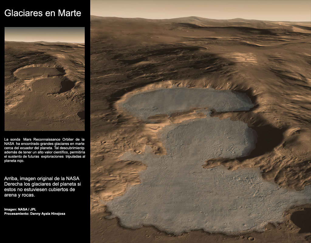 Representación de los glaciares en Marte si no estuviesen cubiertos por polvo y rocas. Imagen: Nasa, Procesamiento. Danny Ayala Hinojosa