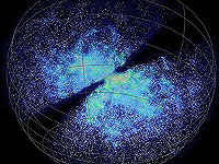 Mapa del Universo cercano. Imagen: Chris Fluke